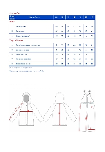 Таблица размеров одежды