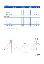 Таблица размеров одежды