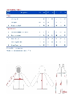 Таблица размеров одежды