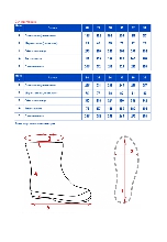 Таблица размеров одежды