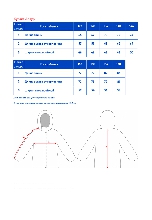 Таблица размеров одежды