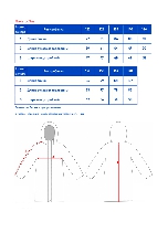 Таблица размеров одежды