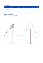 Таблица размеров одежды