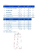 Таблица размеров одежды