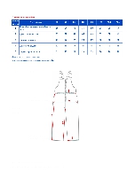 Таблица размеров одежды