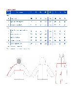 Таблица размеров одежды