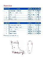 Таблица размеров одежды