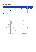 Таблица размеров одежды