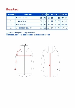 Таблица размеров одежды