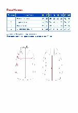 Таблица размеров одежды