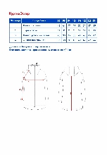 Таблица размеров одежды