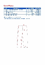 Таблица размеров одежды