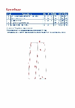 Таблица размеров одежды