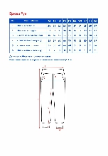 Таблица размеров одежды