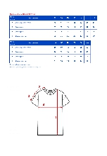 Таблица размеров одежды