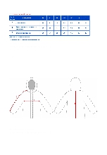 Таблица размеров одежды