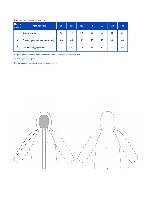 Таблица размеров одежды