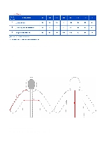 Таблица размеров одежды