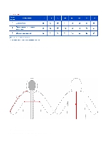 Таблица размеров одежды