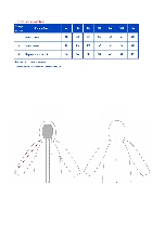 Таблица размеров одежды