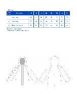 Таблица размеров одежды