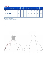 Таблица размеров одежды