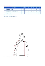 Таблица размеров одежды