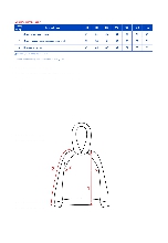 Таблица размеров одежды