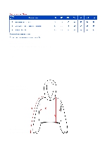 Таблица размеров одежды