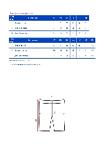 Таблица размеров одежды