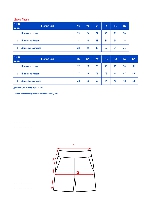 Таблица размеров одежды