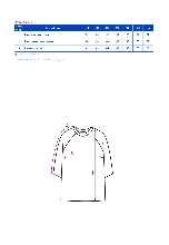 Таблица размеров одежды