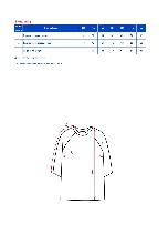 Таблица размеров одежды
