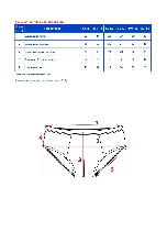 Таблица размеров одежды