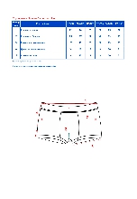Таблица размеров одежды