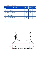 Таблица размеров одежды