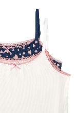 Подробное изображение