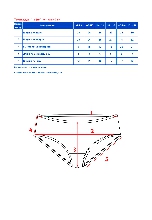 Таблица размеров одежды