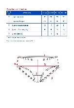 Таблица размеров одежды