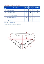 Таблица размеров одежды