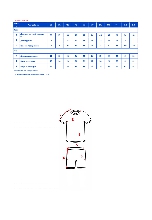 Таблица размеров одежды