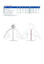 Таблица размеров одежды