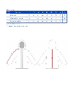 Таблица размеров одежды