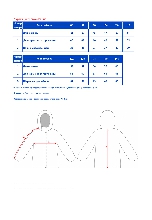 Таблица размеров одежды