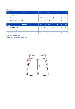 Таблица размеров одежды