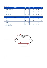 Таблица размеров одежды