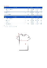 Таблица размеров одежды