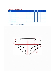 Таблица размеров одежды