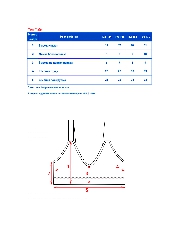 Таблица размеров одежды