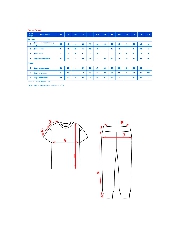 Таблица размеров одежды